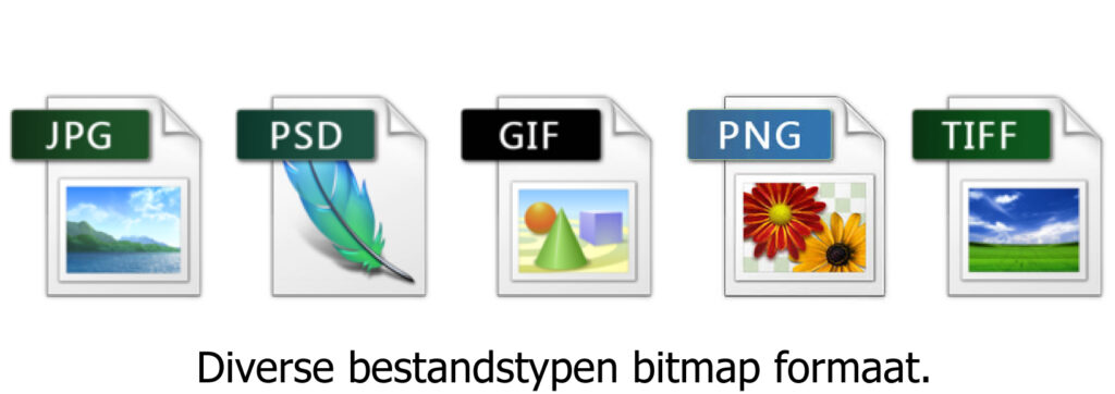 Bestandstype bitmap bestanden voor aanleverspecificatie bestanden